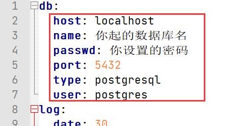 postgresql